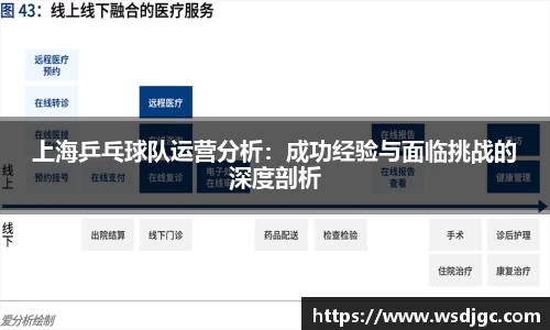 必威BETWAY官方网站